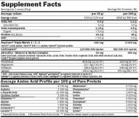 HydroPure Whey CFM 1.6 kg  Proteína Aislada Hidrolizada de Suero de Alta Pureza con Tecnología CFM  AMIX™ - details 3