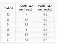 Geox, zapatillas barefoot, flexibles y blanditas para niños y niñas. Transpirables y respetuosas, fabricadas en piel. Puntera ancha, cierre de doble banda adherente. - details 0