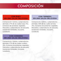 GOURMET - Mon Petit (48x50 gr) - Selección de Carnes (Buey, Ternera y Cordero) (8 Cajas de 6x50 gr) - details 1