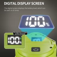 Lampara Camping,1500mAh Camping de Interior Led Recargable con 96 LEDs,Impermeable Luz Camping para Camping, Emergencia, Pesca, Caminar,etc - details 2