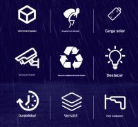 Luz solar intelente Iluminación por inducción del cuerpo humano Cámara de Vigilancia de simulación Luz solar (sin Monitoreo, Monitoreo de simulación). Iluminación por inducción - details 1