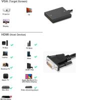 FGNS Adaptador VGA Macho a HDMI Hembra con Cable de Audio de 3,5 mm y Cable de alimentación. Convertidor VGA a HDMI 1080P convertidor para computadora, escritorio, ordenador portátil, PC, monitor, proyector, HDTV con cable de audio - details 3