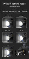 Linterna Frontal COBA Con Potente XHP360 36 Núcleos Recargable 18650 Zoom Alta Potencia Linterna Frontal Para Pesca - details 7