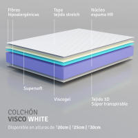 Duérmete Online - Colchón Viscoelástico - Viscowhite - Blanco - Reversible -Transpirable - Altura 25cm - Alta Gama - details 1