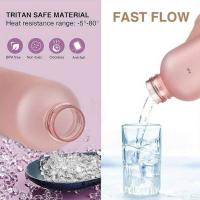 Botella de Agua Minimalista Motivacional con Marcador de Tiempo 1000ml Negro - details 3