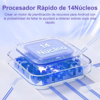 Nueva tableta S10 pro 5G Android 13.0 nueva tableta de 10,1 pulgadas 16GB Ram 1tb ROM tableta píxeles 5MP 13mp 14 Batería nuclear 20000 ma WiFi Bluetooth Network tableta de doble tarjeta - details 5