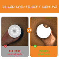 Luz Nocturna LED Con Sensor De Movimiento Luz Decorativa Para Pared Sin Cable Para Dormitorio Estancia Armario Escalera Decoración De Luna - details 2