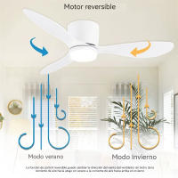 Ventilador de techo WOOX 2 en 1 con motor DC de cobre silencioso, luz LED de 86 cm (34") que cuida la vista, control remoto, 45 W, 6 velocidades, función de temporizador/inversión/memoria. Ideal para dormir o estudiar en casa - details 2