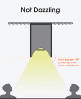 Lámpara De Techo LED Mini Pequeña 220V Luz De Piso Para Sala Dormitorio Cocina Instalación En Superficie Downlight Spot Light - details 9