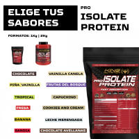 Pro Isolate Protein 1Kg King Nutrition Proteína Isolada - details 0