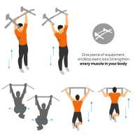 Ociodual Barra Dominadas, Gimnasio en Casa, Barra Dominadas Pared, Anclaje con Tornillos, Ejercicio en Casa, Hogar Trx Calistenia, Gym en Casa, Barra de Dominadas de Pared, Pull Up Bar - details 3