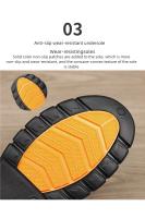 Zapatos De Cocina Para Hombres Tamaño Grande Resistentes Al Aceite Antideslizantes Con Suela Suave Cómodos Casual Negocios Zapatos De Trabajo Cuatro Estaciones - details 5