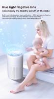 Purificador De Aire De Eficiencia Alta Para El Hogar Con Filtro HEPA Capaz De Usar Tabletes De Aromaterapia Para Oficina Sala De Estar Y Dormitorio Adicional Para Eliminar Olores - details 12