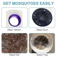 Lámpara Eléctrica antimosquitos USB, lámpara antimosquitos with Luz UV, mosquitera Eléctrica Silenciosa para Trampa de mosquitos en interiores, Repelente de Insectos de Alta eficiencia - details 2