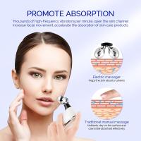 Máquina De Levantamiento Facial EMS Roller Adelgazante Para El Rostro Masajeador De Corriente Micro Currents Rejuvenecedor Para El Cuello Y La Doble Barba Dispositivo De Cuidado De La Piel - details 8