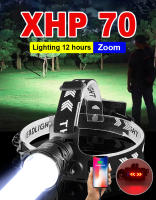 Lámpara De Cara LED Recargable 8000mAh 4500LM Con Batería De 18650 Para Pesca Y Camping Luz De Cabecera Impermeable Con Tres Modos De Iluminación - details 0