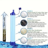 Filtro De Agua Portátil Para Exteriores 1pc Sistema De Filtro De Estraw Para Emergencias Y Sobrevivencia Camping Senderismo Escalada - details 4