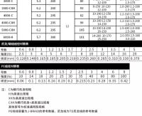 Nueva Carrete De Pesca DAIWA 2023 CROSSFIRE LT Spinning 1000-6000 ABS Spool Metálico Potencia 5-12KG Engrosado Doble Dirección - details 13