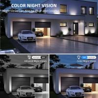 Cámara De Seguridad IP 3 Lentes Wifi 4G SIM Tarjeta Wireless Monitor 360 Grados Exterior Impermeable CCTV Doméstico Vigilancia - details 12
