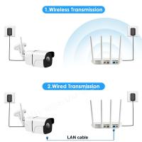 Cámara De Seguridad Tuya Bullet WiFi 2K 4MP 2.4G/5G WIFI Interior Y Exterior Con Detección De Movimiento Alexa Y Vigilancia De Video - details 21