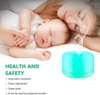 Máquina De Aromatherapy Muji De 500 Ml, Humididiffador De Purificación De Aire Silencioso Para El Hogar Ultrasónico, Horno De Aromatherapy, Lámpara Colorida Grande De 500 Ml (sin Control Remoto)-Type De Conector - details 2