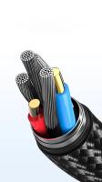 NNBILI 2pcs Cable De Carga Rápida 100W C-C Y A-C Tipo-C Para Huawei Samsung Cable De Acero Tejido 1M 2M - details 6