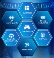 Auriculares ERASER TWS Bluetooth 5.4 Gaming In-ear Cancelación De Ruido Bajo Latencia Sonido HIFI Earbuds Para Música Y Gaming - details 1