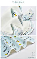 Mantel De Cambio Para Bebé Insular Portátil Plegable Impermeable Tamaño S Accesorios De Cama Para Cuidado Del Bebé 0-24 Meses - details 6