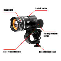 Farol LED Para Xiaomi M365 / pro Scooter Eléctrico Recargable USB Con Batería De 1200mAh Luz Frontal XM-L T6 150LM Zoomable - details 16