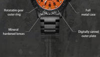 Reloj Militar Deportivo Addies Para Hombres Con Calendario Y Luz Tubería 50m Resistente Al Agua Correa De Nylon Bisel Giratorio Movimiento Cuarzo - details 17