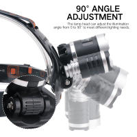 BORUiT RJ-3000 Linterna Frontal LED UV 390nm Recargable Tipo-C Super Brillante Impermeable Para Camping Pesca Y Ocio - details 3