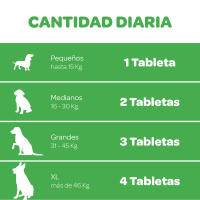 Filipet. Suplemento Nutricional para Perros. Cuidado de Articulaciones y Huesos. Fórmula PETFIT Plus - details 0