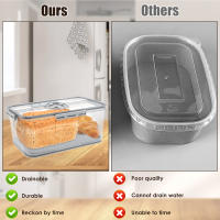 Caja De Almacenamiento Para Pan De Grado Alimenticio Con Registro De Tiempo De Cierre Caja De Alimentos Para Sandías Verduras Frutas Estilo Moderno Material PET - details 4