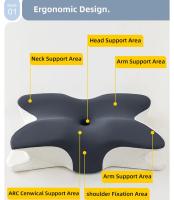Almohada De Espuma De Memoria En Forma De Mariposa Protección Del Cuello Saludable Cervical Orthopedic Almohada De Poliéster Y Algodón - details 1