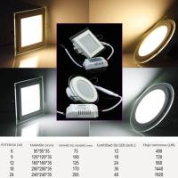 Lámpara De Pared LED De Vidrio Panel Cuadrado Alta Brillante Recargable Para Sala De Estar Centro Comercial Museo Iluminación Decorativa 110V 220V - details 0