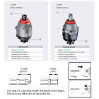 Hormy Multiherramienta Eléctrica Sin Escobillas Herramienta De Impacto Taladro Polísmaco Sierra Reciprocante Accesorio De Potencia Para DIY En El Hogar - details 2