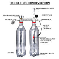 Kit De Generador De CO2 Para Acuario ZRDR DIY Con Contador De Burbujas Y Válvula De Solenoide Para El Crecimiento De Plantas Acuáticas - details 3