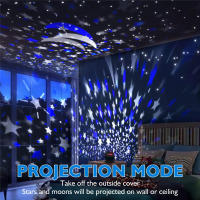 Niños Luz Nebulosa Estrella proyector LED de color changing USB/Bathería Bebé Niña Niños Noche Romántica lámpara - details 6