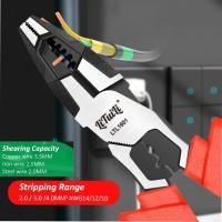 Alicates VDE LiTuiLi De 8 Pulgadas Para Desconexión De Cables Aislados Herramienta Profesional Para Electricistas Cortador De Cables Y Crimpadora - details 1