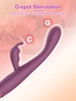 Vibrador De Conejo Para Principiantes Potente Para Mujeres Estimulación De Clítoris Y Areolas G-Spot En Forma De Dedo Juguetes Sexuales Para Adultos - details 2