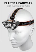 Linterna Frontal LED Recargable Con Batería Integrada Luz Fuerte Para Camping Aventura Pesca Linterna De Mano Impermeable - details 7