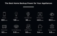 OUKITEL P5000 Pro Estación de Energía Portátil, 5120Wh Batería LiFePO4, Salida de CA de 4000W, Control Inteligente de Temperatura, Carga al 80% en Solo 1 Hora, Carga Rápida, Control por APP - details 4