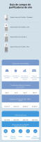 Xiaomi Smart Air Purifier 4 Compact - details 11