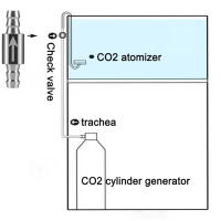 Válvula De Comprobación De CO2 Para Acuario Acero Inoxidable Tipo Torre Anti Caída Accesorios Para Generador De CO2 Y Difusor De Tanque De Peces - details 6