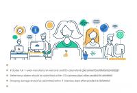 Termostato Inteligente WiFi Controlador De Temperatura Para Calentamiento De Piso Eléctrico Y Agua Calentador De Gas Con Alexa Google Home - details 16