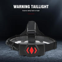 BORUiT Linterna Frontal LED P50 Super Brillante Recargable USB 18650 Zoomable Impermeable Para Camping Pesca Torcha De Cabeza - details 6