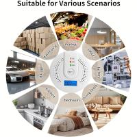 Detector de monóxido de carbono, 2 unidades, alimentado por batería, sensor de respuesta rápida, pantalla LED digital, instalación sencilla - details 4