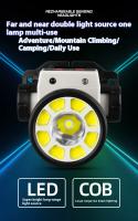 Linterna Frontal Para Pesca LED Recargable Con Sensor Función De Alta Y Baja Impermeable Lámpara De Mano De Alta Potencia - details 3