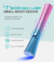 Mini Lámpara Portátil Para Uñas USB Secado Rápido LED UV Para Toda La Polvos De Gel Linterna Secadora De Uñas Máquina De Secado De Uñas Mini - details 0