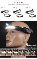 Linterna Frontal LED COB Con Inducción Recargable USB Y Zoom Batería Integrada Multifuncional 6 Modos Torcha Frontal Impermeable Para Camping Y Actividades Al Aire Libre - details 3